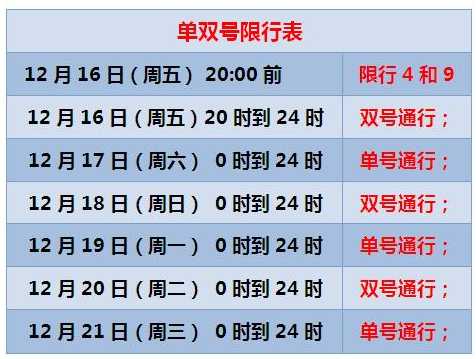 成套电器 第254页