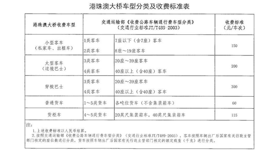 新澳门彩历史开奖记录走势图香港_决策资料含义落实_精简版158.147.7.118