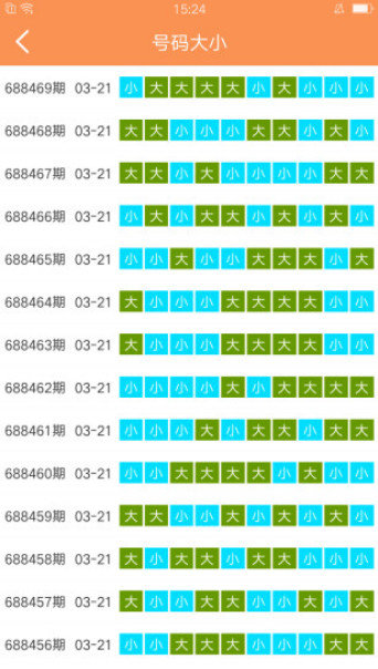 2024澳门天天六开彩免费_最新答案可信落实_战略版30.228.207.229