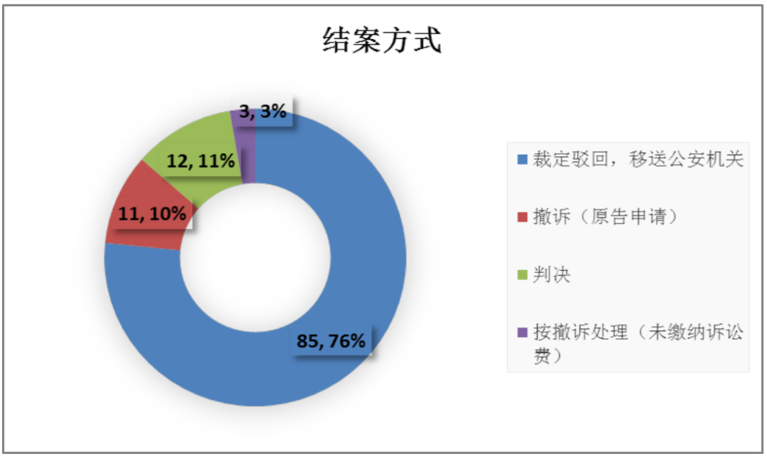 揭秘提升一肖一码100%_数据资料可信落实_战略版28.20.145.13