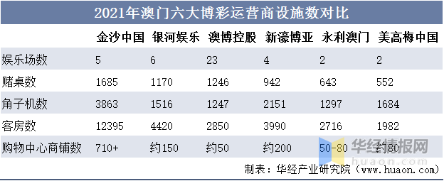 2024澳门天天六开彩免费_数据资料灵活解析_至尊版172.169.234.198