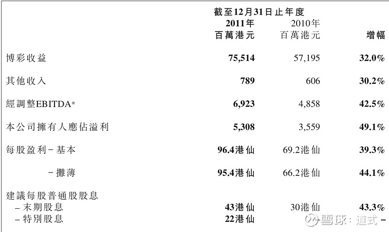 澳门一码中精准一码的投注技巧_效率资料含义落实_精简版3.13.125.158