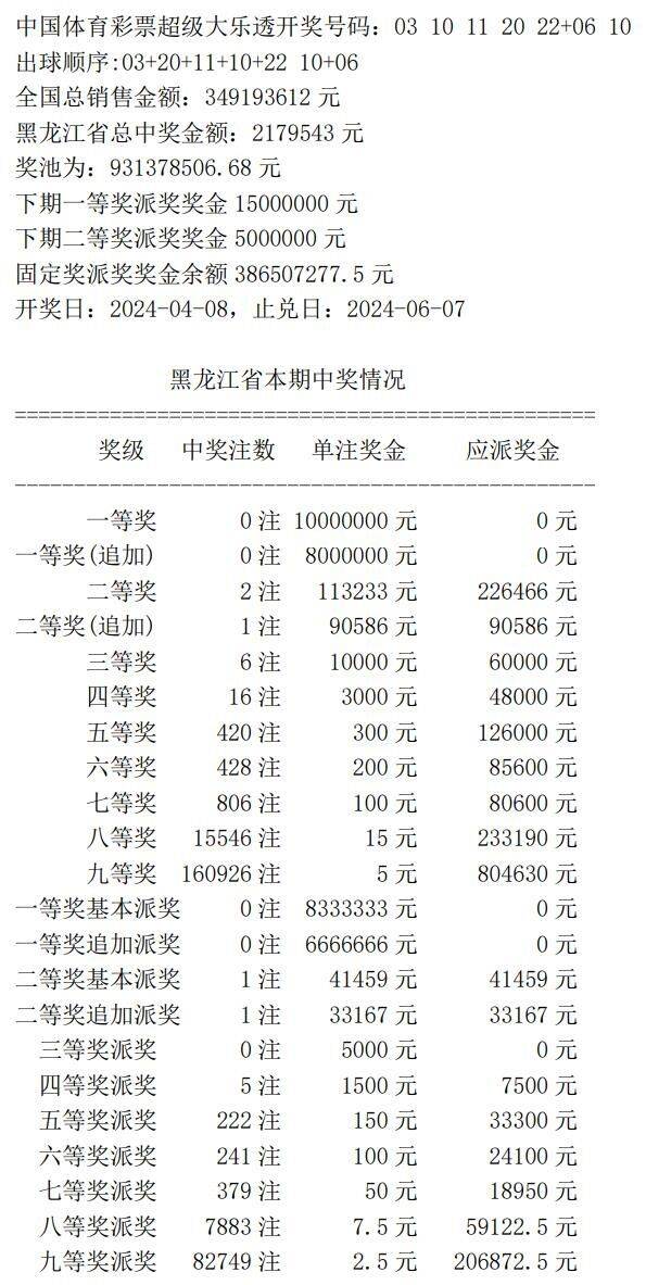 7777788888王中王开奖十记录网一_效率资料解答落实_iPhone31.228.137.61