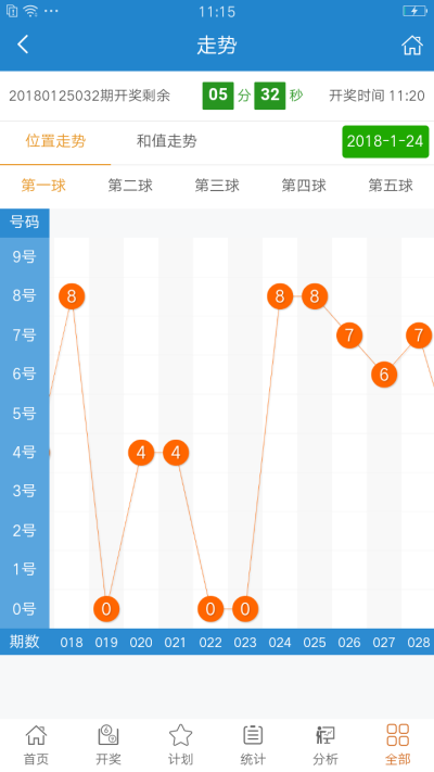 澳门三中三码精准100%_最新正品可信落实_战略版168.157.82.174