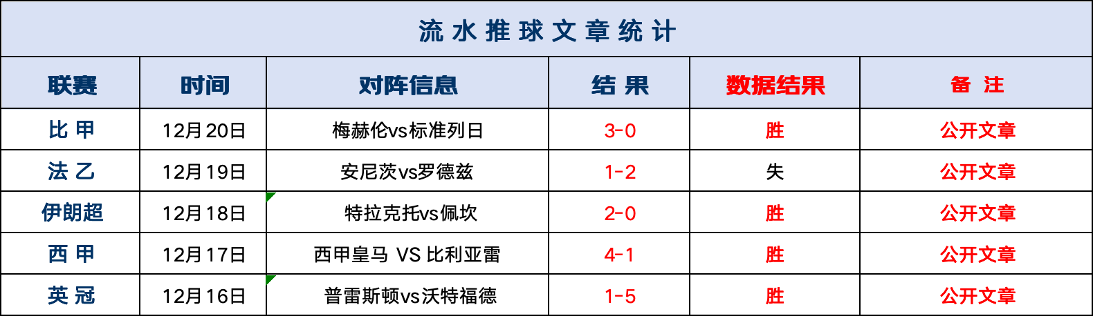 新澳精准资料期期精准_决策资料解释定义_iso152.202.5.122