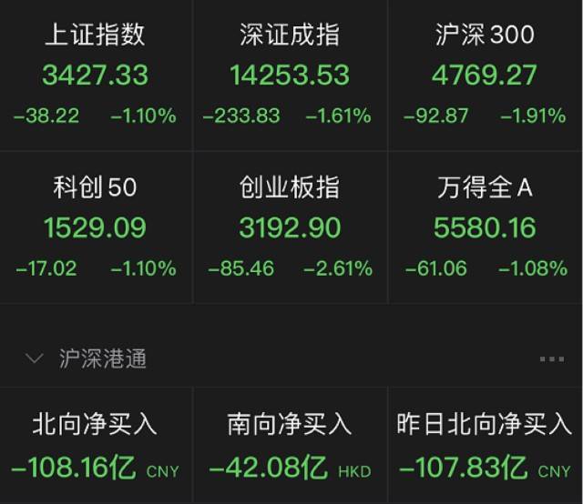 2024新奥正版资料免费提拱_最新核心核心关注_升级版97.147.150.242