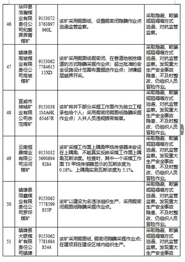 新奥门天天开奖资料大全_准确资料核心关注_升级版118.20.160.50