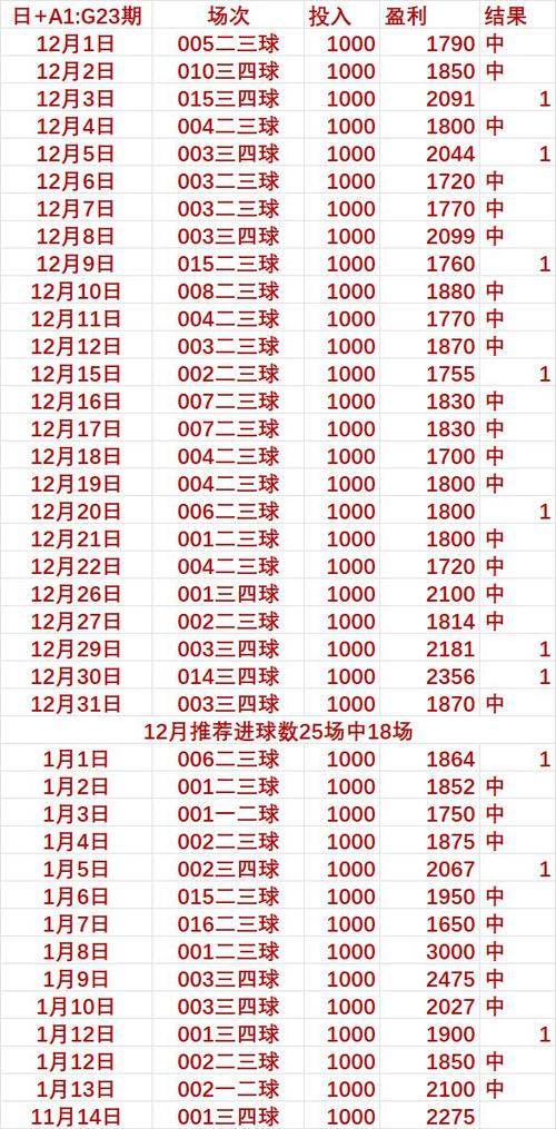 开奖结果 第9页