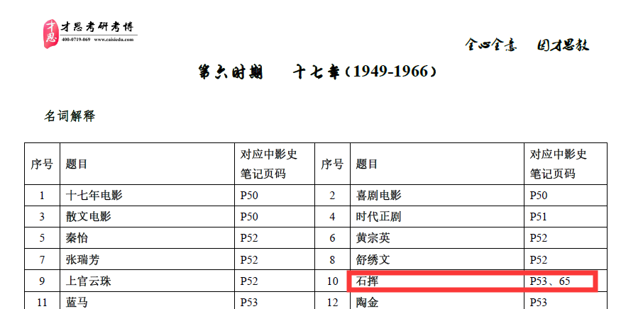 一码一肖 第4页