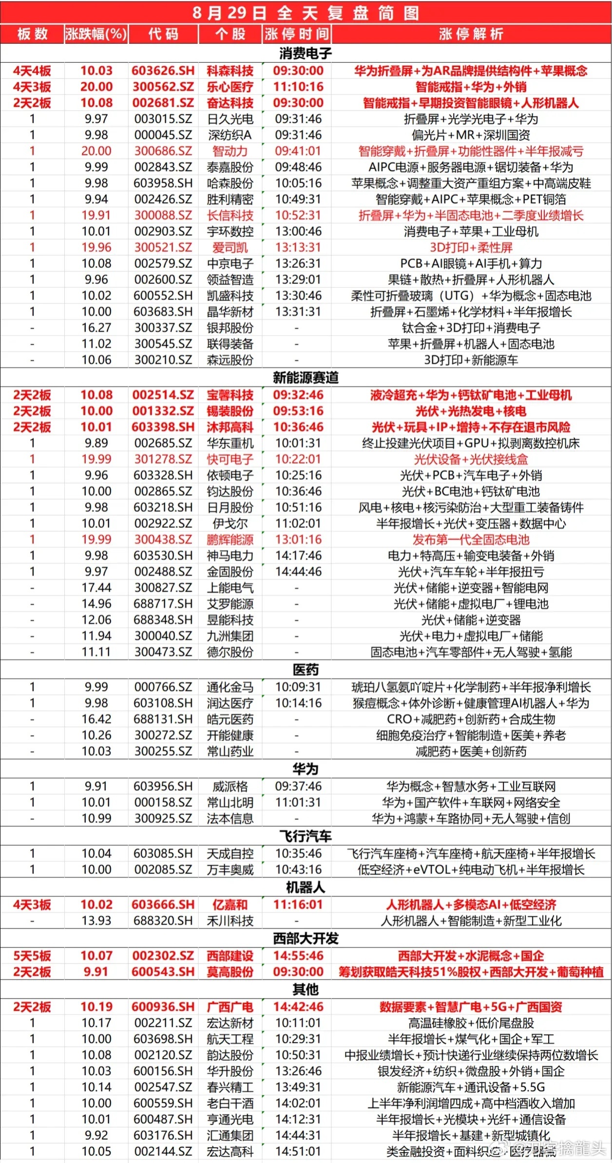 2024新奥资料免费精准175_最佳精选解析实施_精英版42.137.57.76