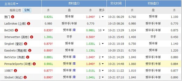 澳门天天开彩开奖结果_最佳精选理解落实_bbs86.96.90.38