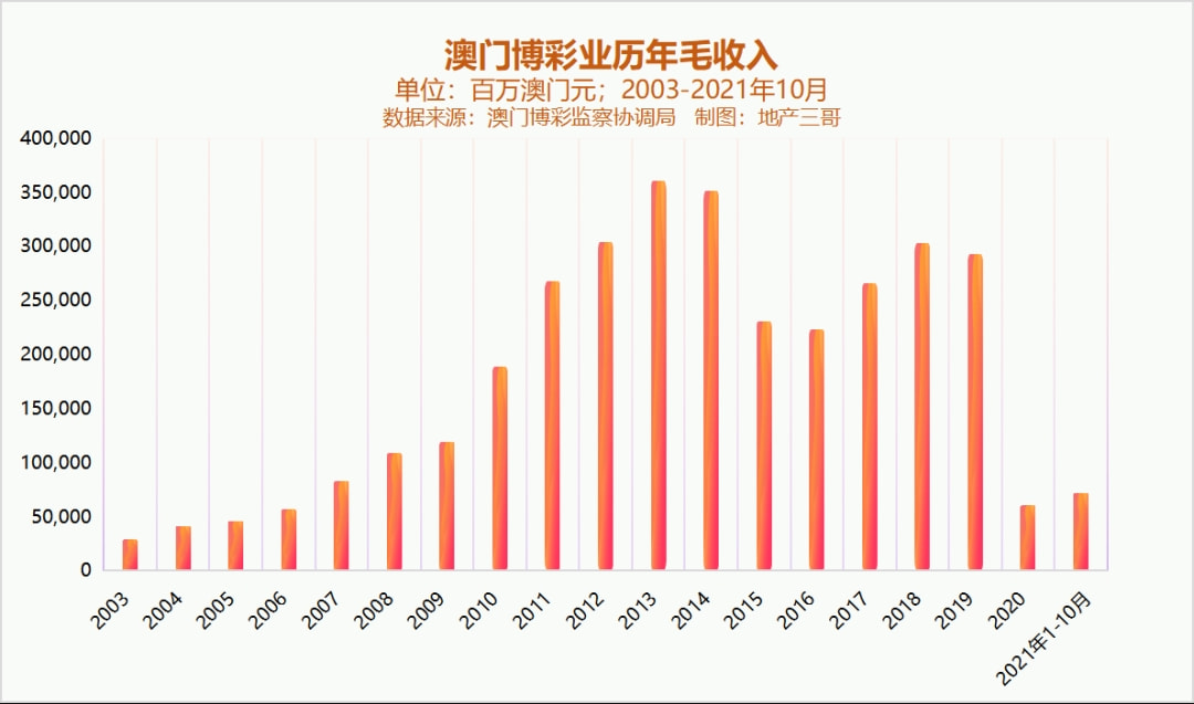 新澳门彩历史开奖记录走势图香港_最新核心可信落实_战略版89.56.230.164