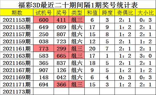 最准一肖一码100%_效率资料解释定义_iso88.69.44.34