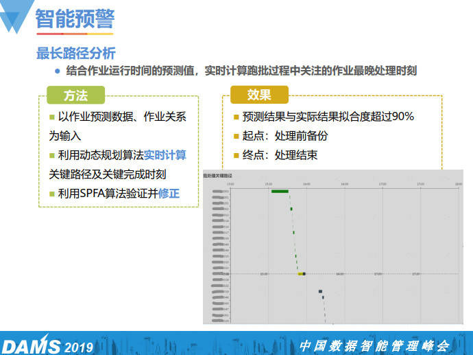 管家婆一肖一码100%准确一_绝对经典解答落实_iPhone173.162.8.109