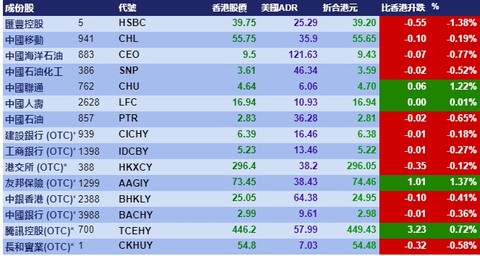 澳门天天彩期期精准_最新核心理解落实_bbs32.210.51.95