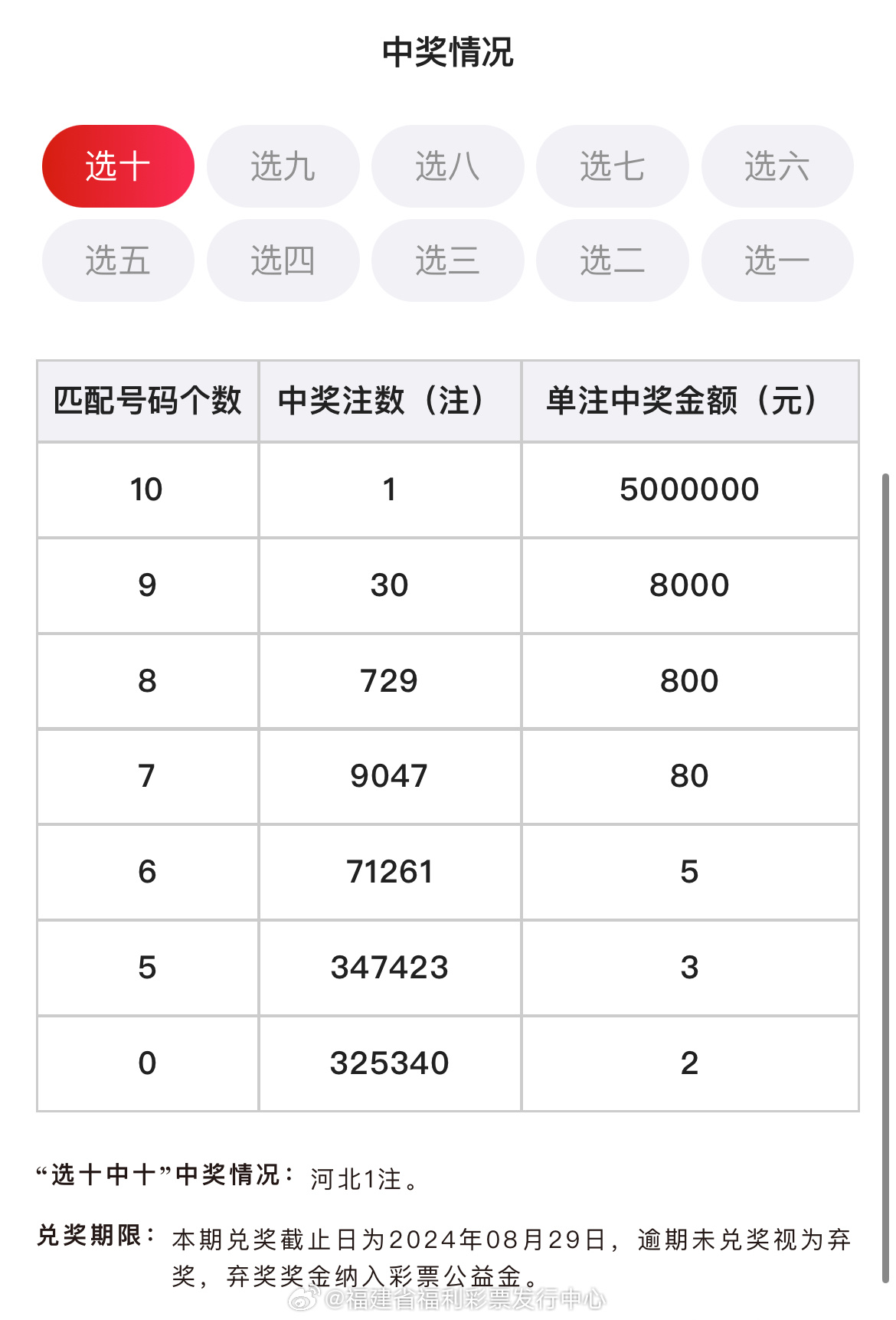 2024今晚新澳开奖号码_最新正品解析实施_精英版215.243.174.167