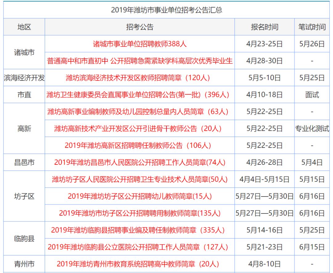 2024香港全年免费资料_准确资料核心解析179.161.229.58