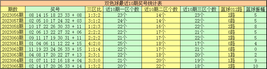 今晚澳门特马开的什么_最新核心理解落实_bbs42.159.141.67