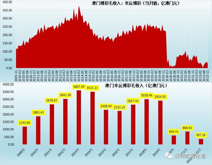 澳门一肖一码一特一中云骑士_决策资料解剖落实_尊贵版95.126.133.76