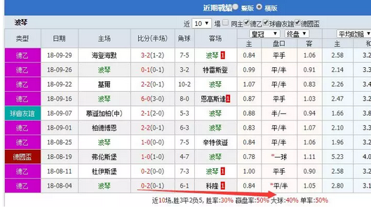 澳门四连尾100元赔多少_效率资料解析实施_精英版38.58.237.250