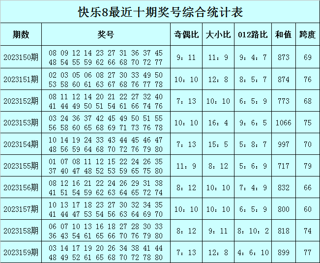 2024年10月 第224页