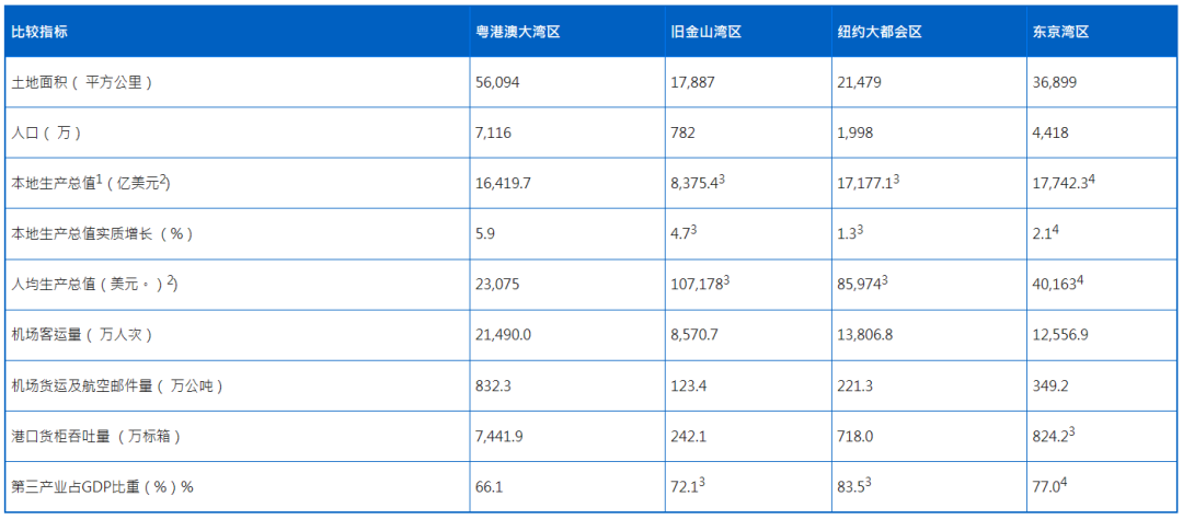 2024年新澳门免费资料大全_动态词语核心解析35.242.39.163