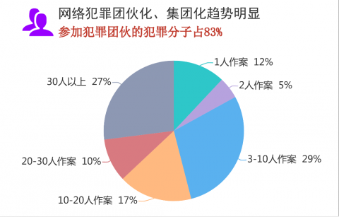 新澳门三期必开一期_数据资料解答落实_iPhone108.14.126.7