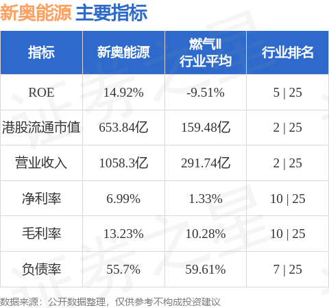 新奥最快最准免费资料_数据资料含义落实_精简版21.112.143.137