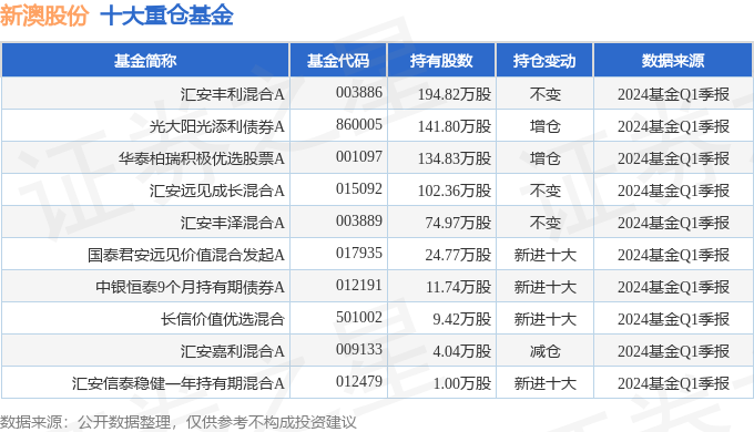 新澳2024年正版资料_决策资料解答落实_iPhone209.235.33.42