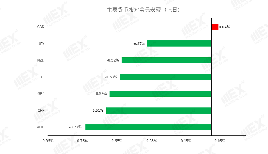 奥门全年资料免费大全一_数据资料核心关注_升级版167.7.182.176