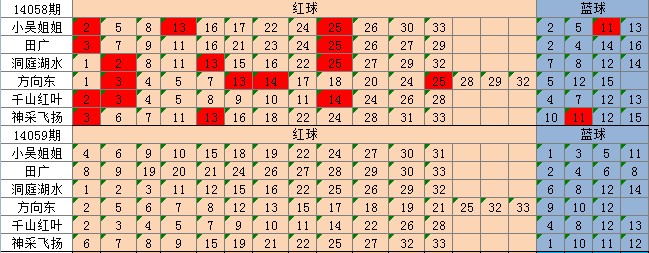 管家婆最准一肖一码_决策资料核心解析183.61.66.115