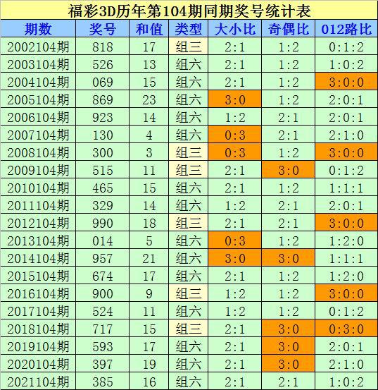 澳门天天开彩期期准_最新热门理解落实_bbs82.175.36.49