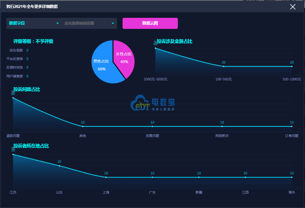 2024年10月 第162页