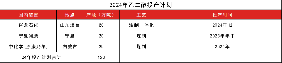 2024奥门原料免费资料大全_最佳精选解析实施_精英版102.27.81.153