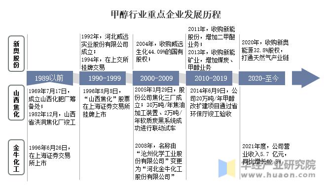 新奥天天免费资料大全正版优势_最新核心关注_升级版落实_iPad85.69.65.109