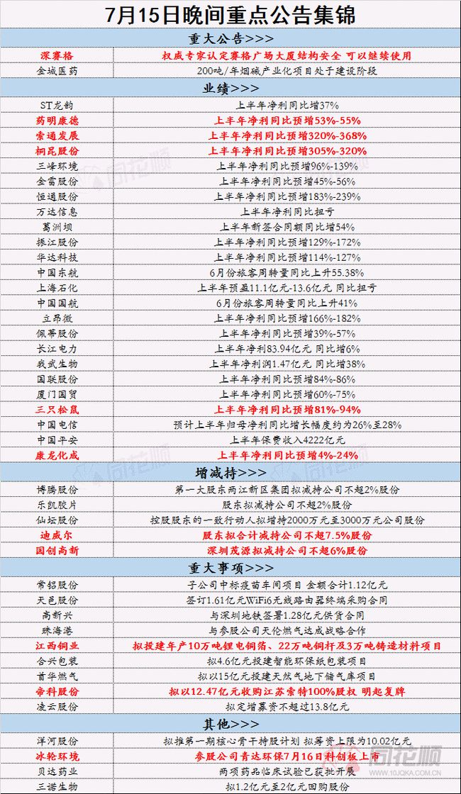 2024全年资料免费大全功能_决策资料解释落实_V128.64.223.151