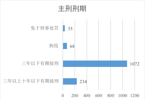 2024年澳门天天开好大全_数据资料灵活解析_至尊版168.172.253.227