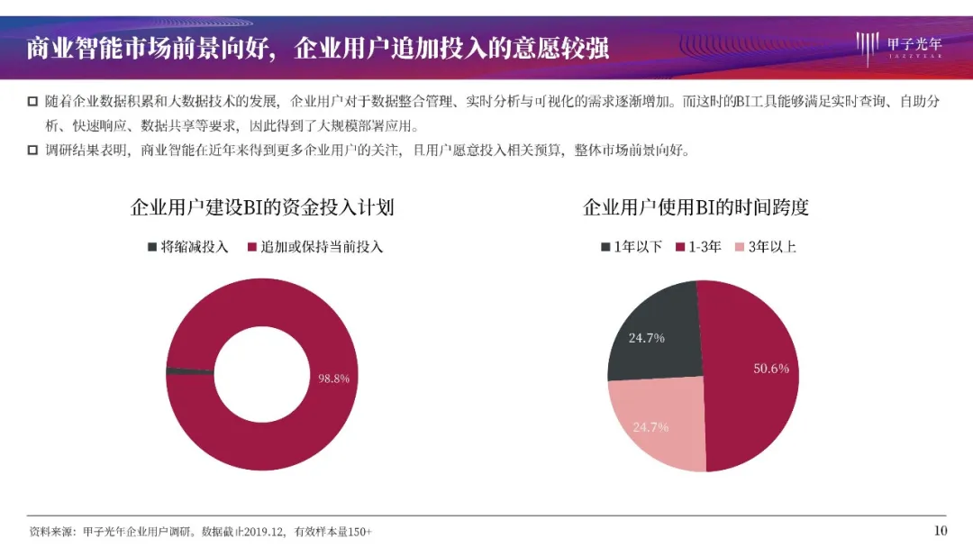 数据解析 第5页