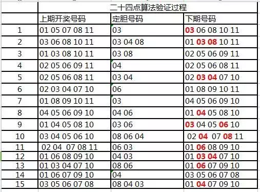 违法犯罪 第103页