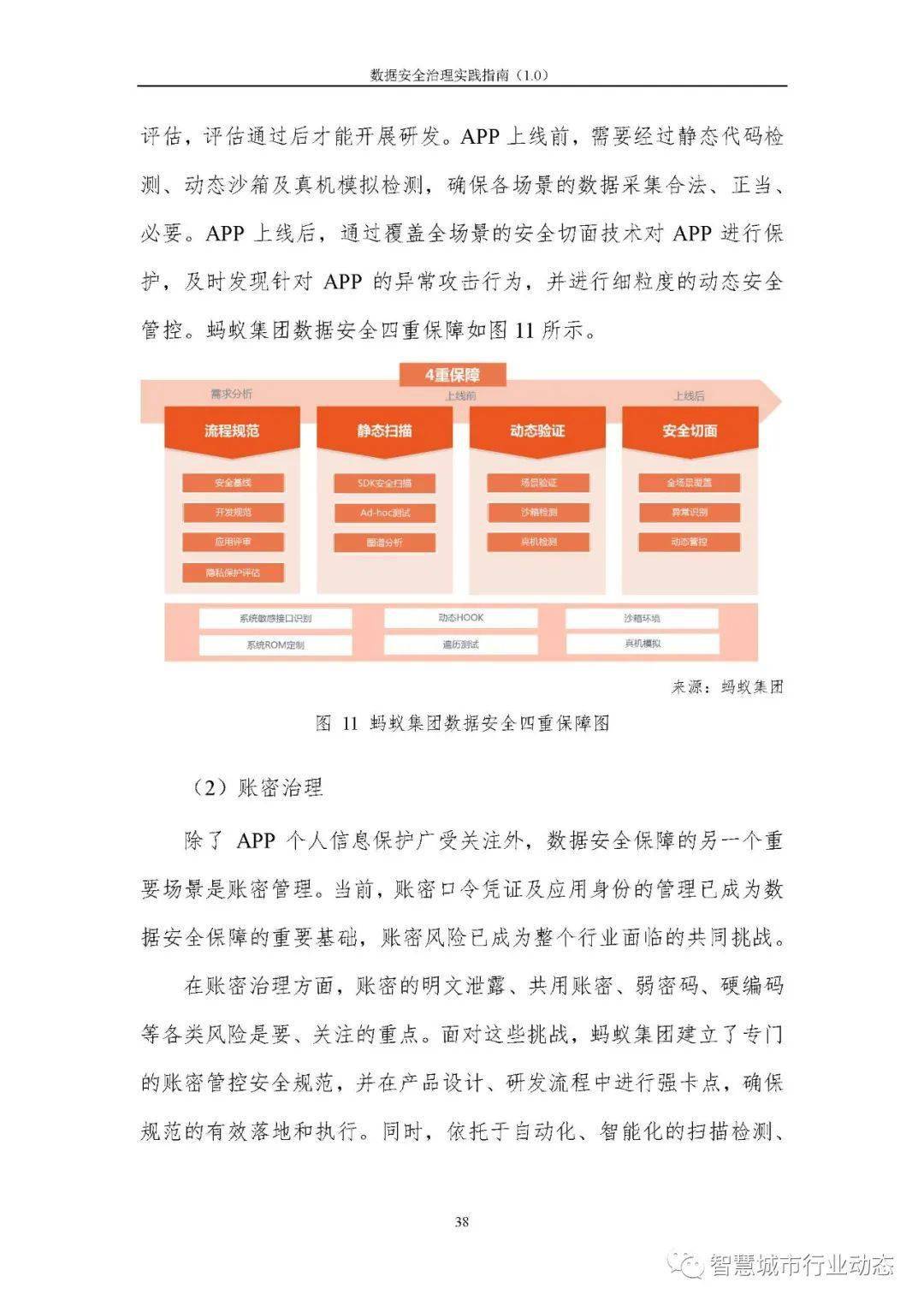 五金桥架设备 第184页