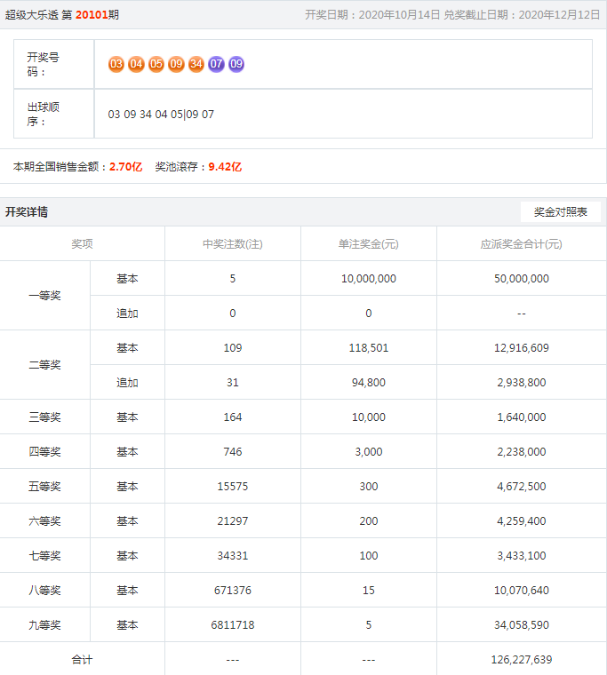 新澳开奖记录今天结果查询表_最新热门核心解析108.12.69.107