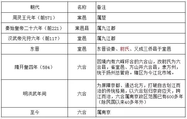 新澳天天免费资料单双_全面解答核心解析249.34.23.146