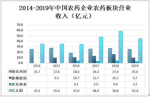 新奥资料免费精准期期准_绝对经典解析实施_精英版151.167.90.105