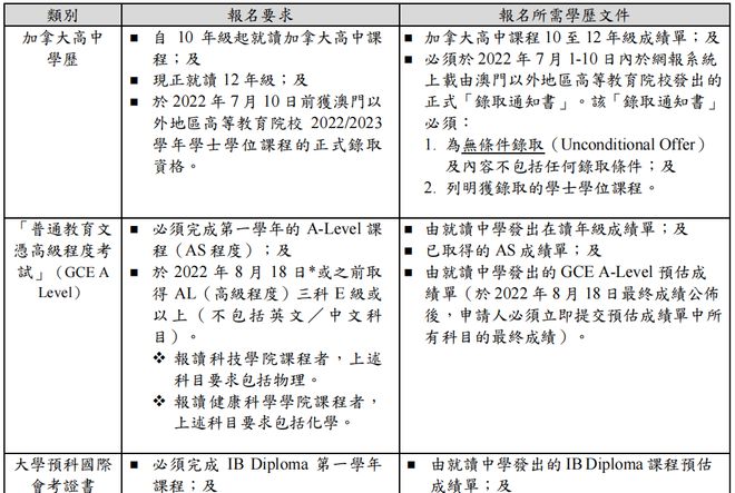 新澳2024最新版_效率资料核心解析155.118.4.100