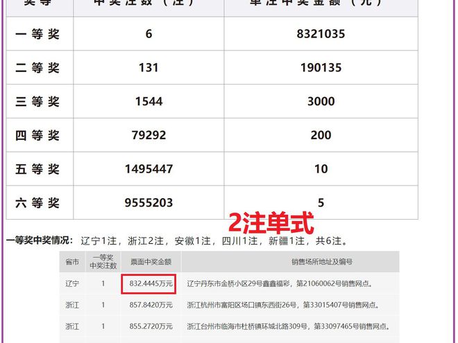 2024年开奖结果_绝对经典解释定义_iso12.127.163.216