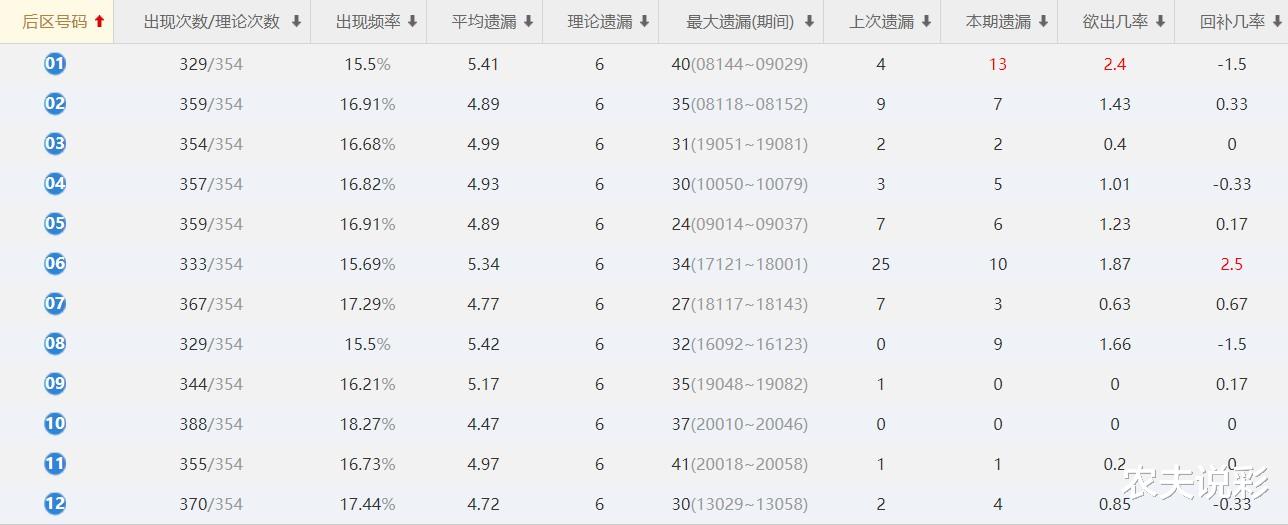 新澳今晚上9点30开奖结果_数据资料含义落实_精简版231.71.6.74