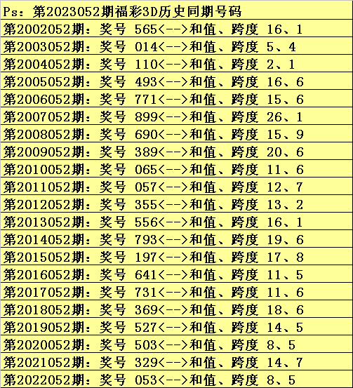 最准一肖一码100%_最新答案核心关注_升级版185.127.105.69