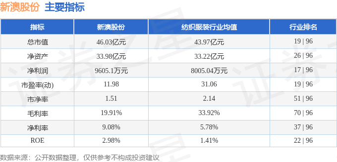 2024新澳开奖记录_效率资料解释定义_iso81.174.54.53