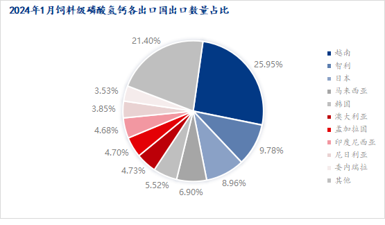 新澳资料免费长期公开吗_数据资料理解落实_bbs142.78.254.119