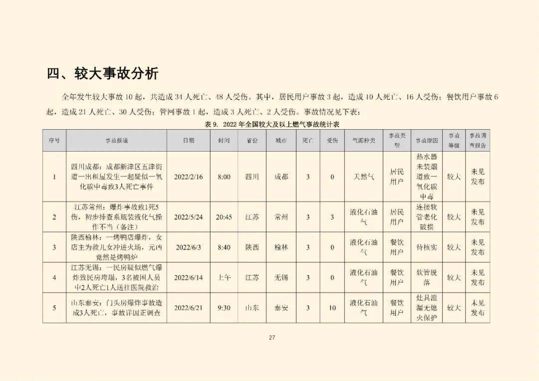 2024全年经典资料大全_数据资料动态解析_vip221.159.171.98